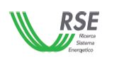 rse